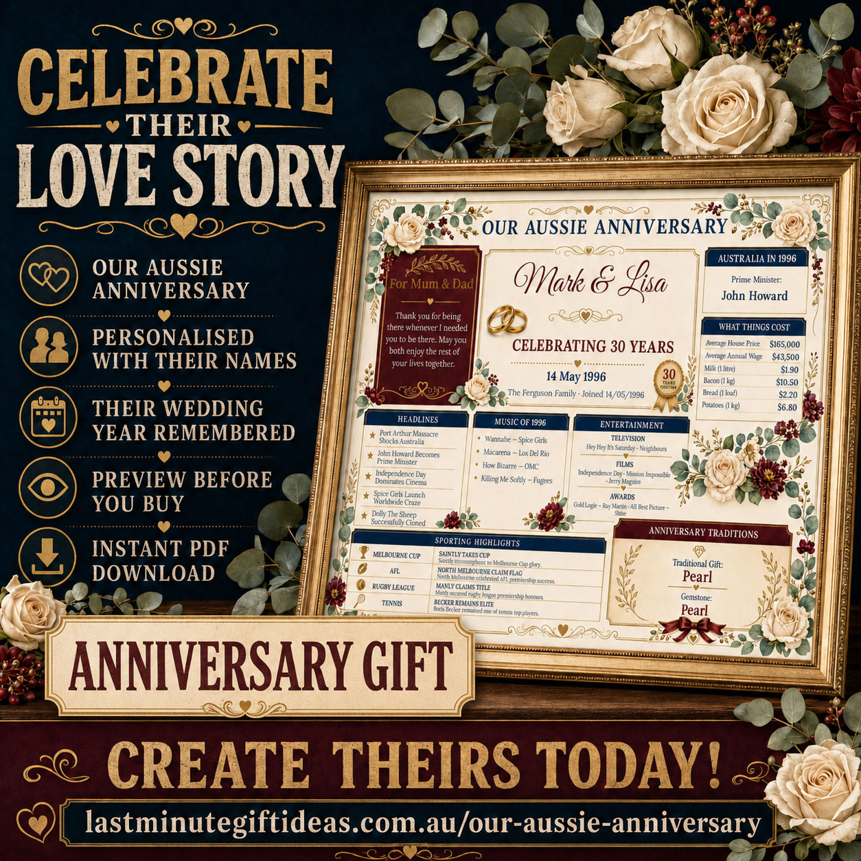Our Aussie Anniversary personalised Australian anniversary keepsake