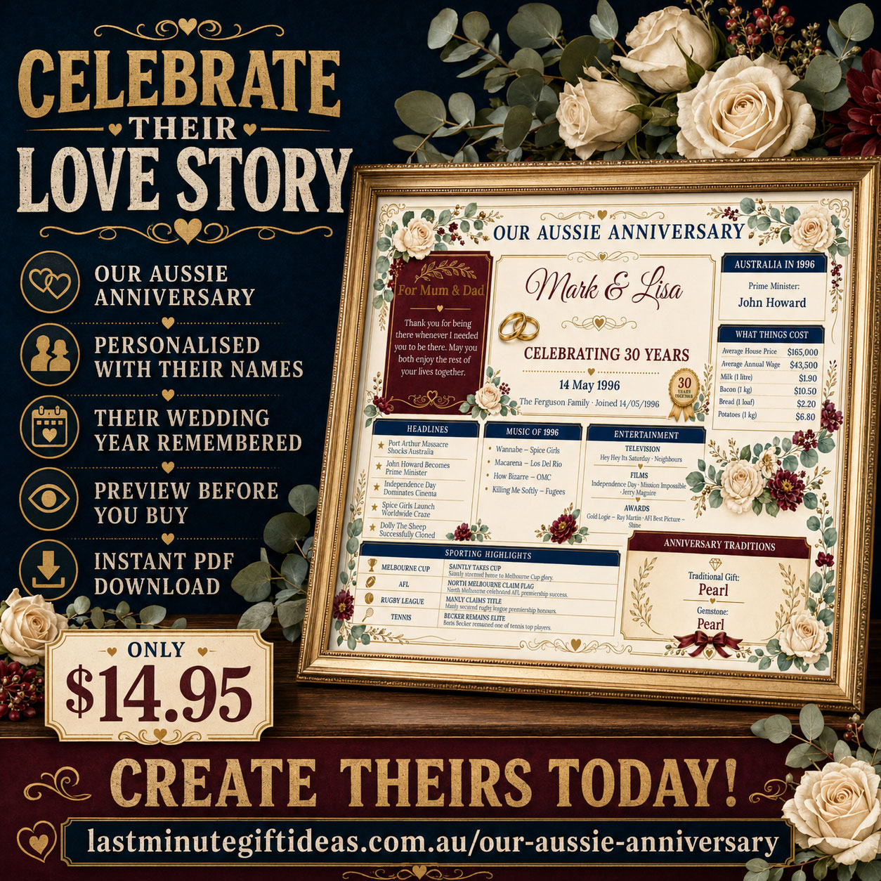 Our Aussie Anniversary personalised Australian anniversary keepsake